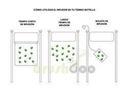 Garrafa térmica de bambu