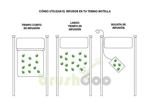 Garrafa térmica de bambu