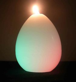 vela que muda de cor