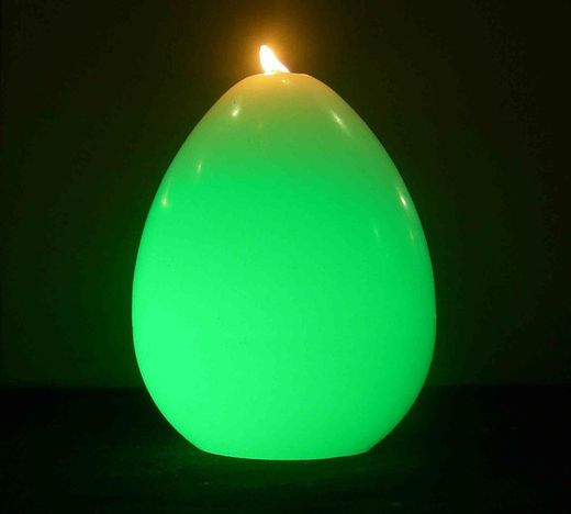 vela que muda de cor